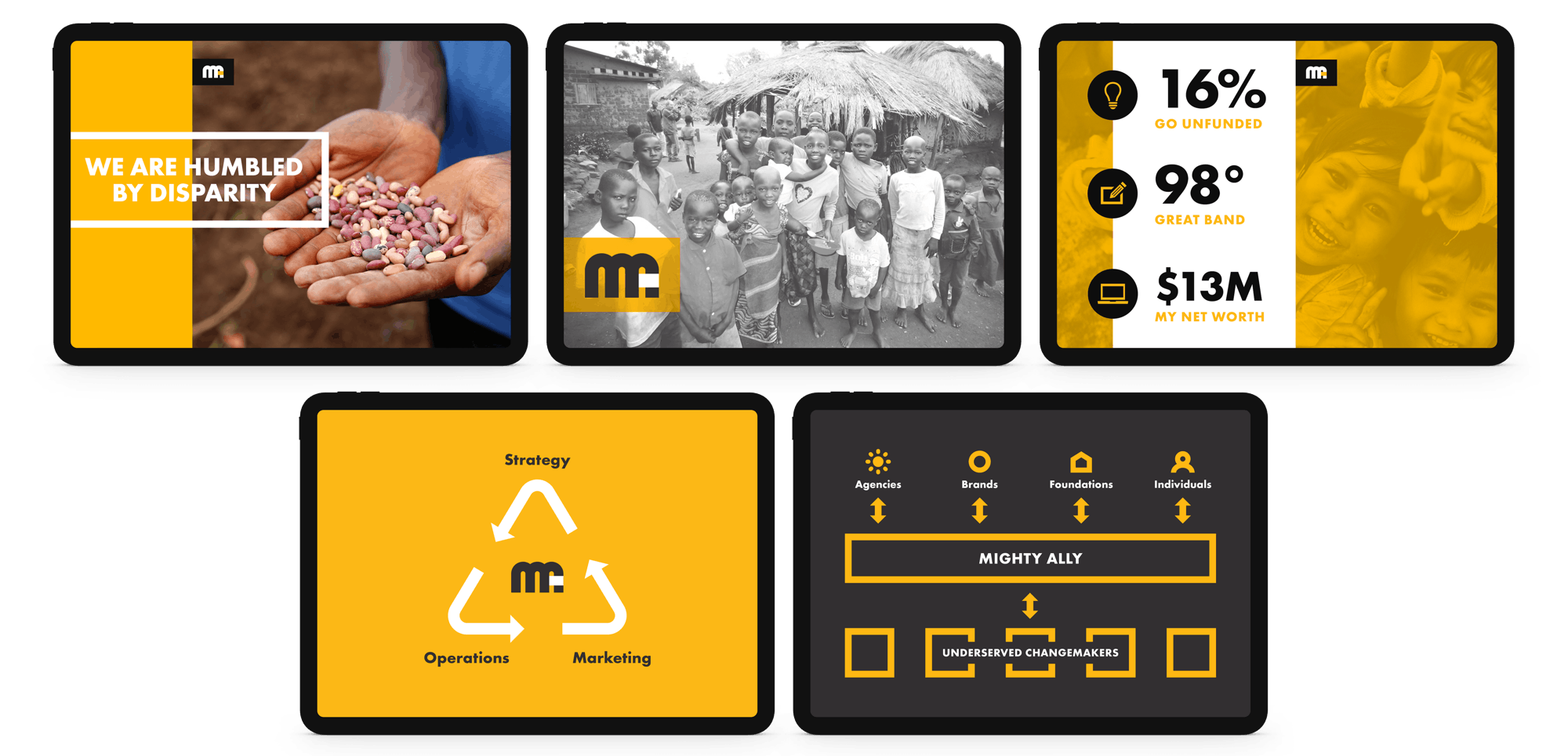 Presentation slides on tablets using the flag, the palette and the mark