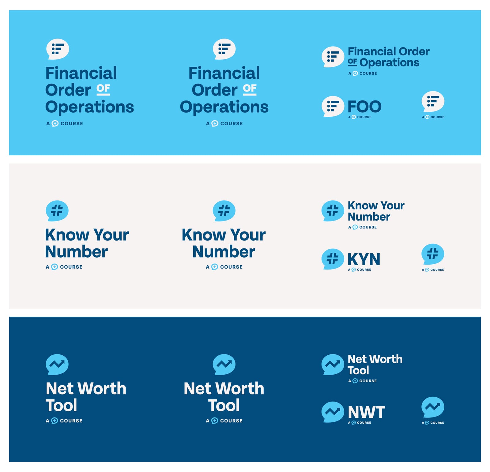 Course marks for Financial Order of Operations, Know Your Number and Net Worth Tool